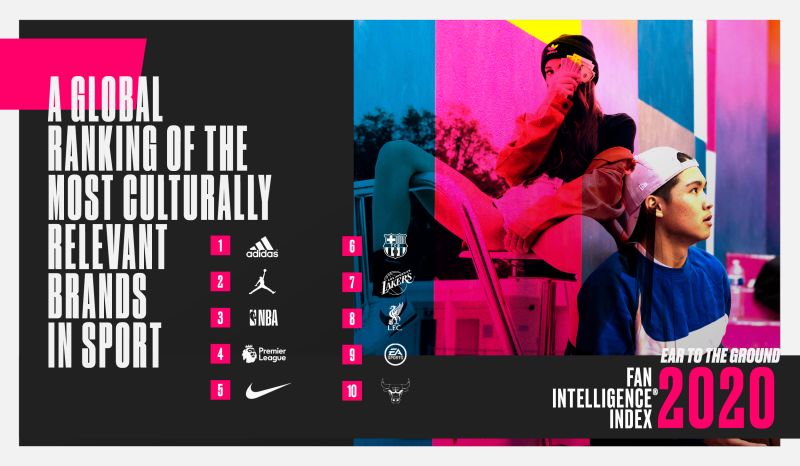 The most culturally relevant brands in sport?